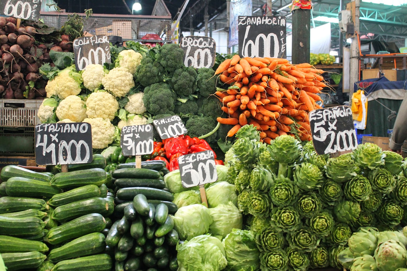 Supermercados em Santiago do Chile - 2023